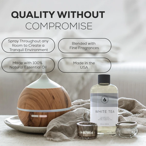 Aroma Country White Tea listing infographic with product, packaging and diffuser