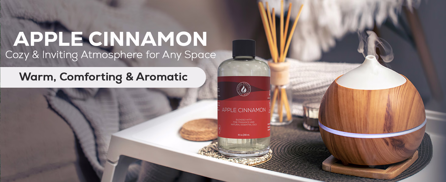 Aroma Country — Fraser Fir / Pine Needle / A+ Content / Apple Cinnamon, composition 1, panel 1