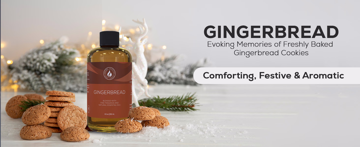 Aroma Country — Fraser Fir / Pine Needle / A+ Content / Gingerbread, composition 1, panel 1