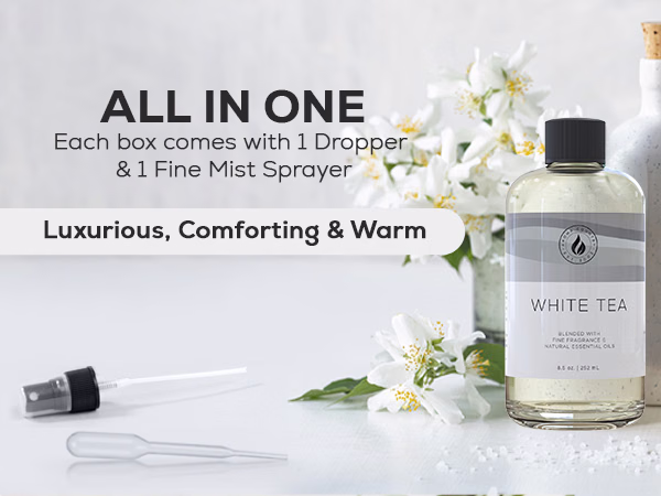 Aroma Country — White Tea / A+ Content / All in one, composition 1, panel 1