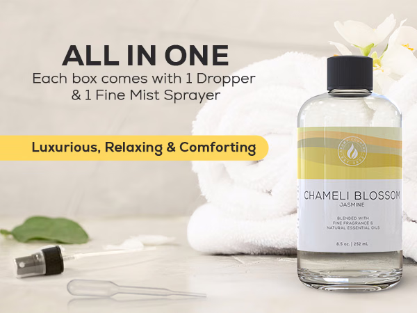 Aroma Country — Chameli Blossom / Blooming Jasmine / A+ Content / All in one, composition 1, panel 1