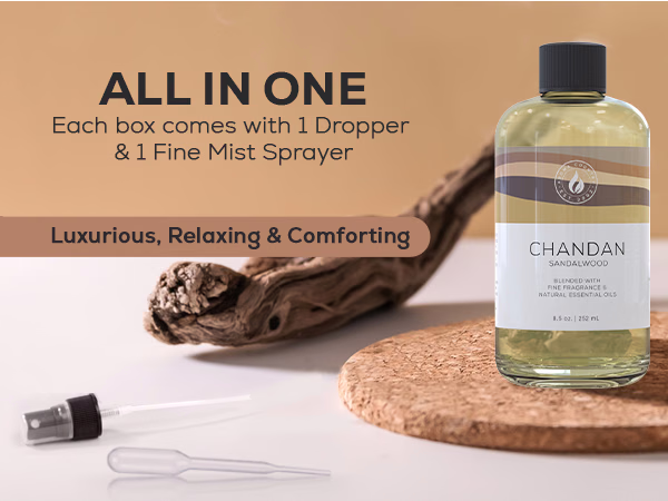 Aroma Country — Chandan / A+ Content / All in one, composition 1, panel 1