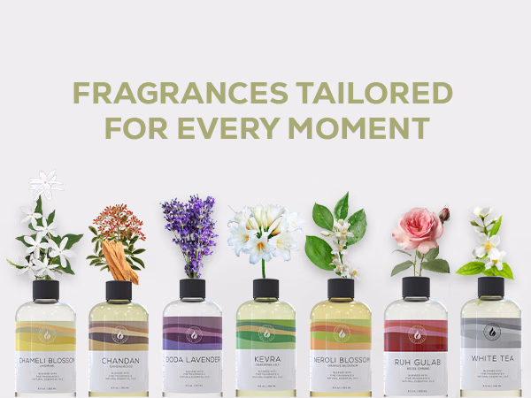 Aroma Country — Rajanigandha / White Tuberose / A+ Content / Fragrances for every moment, composition 1, panel 1