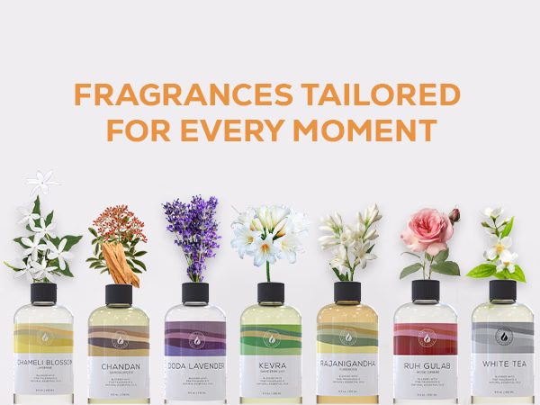 Aroma Country — Neroli Blossom / A+ Content / Fragrances for every moment, composition 1, panel 1