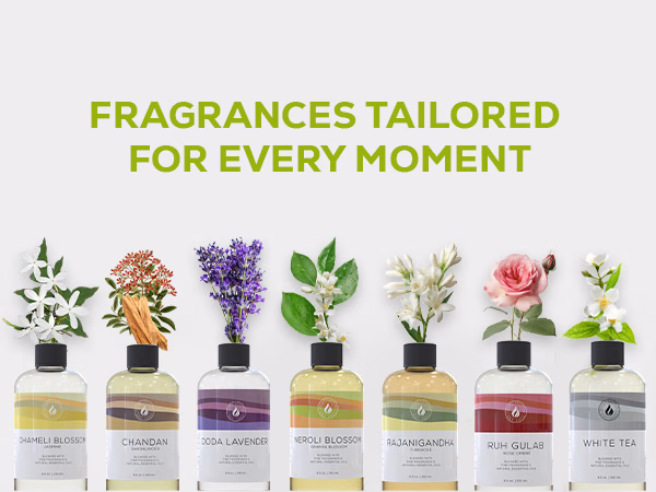Aroma Country — Kevra / Gardenia Lily / A+ Content / Fragrances for every moment, composition 1, panel 1