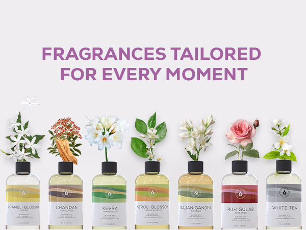 Aroma Country — Doda Lavender / Lavender Fields / A+ Content / Fragrances for every moment, composition 1, panel 1