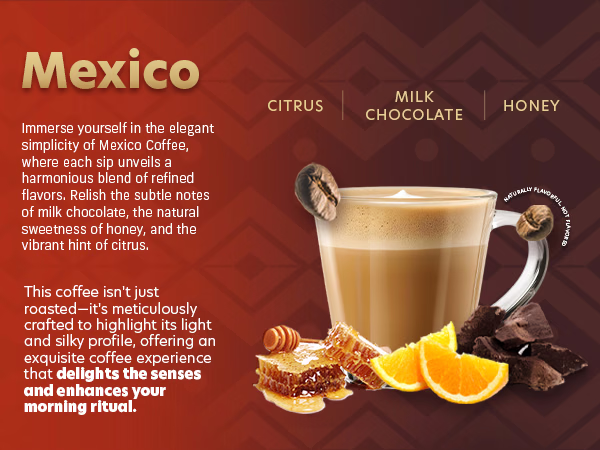 Coffee Uplifts People — Mexico / A+ Content, composition 1, panel 1