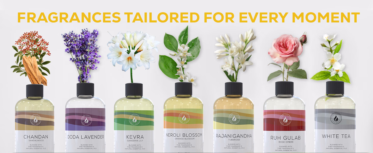 Aroma Country — Chameli Blossom / Blooming Jasmine / A+ Content / Fragrances for every moment, composition 1, panel 1