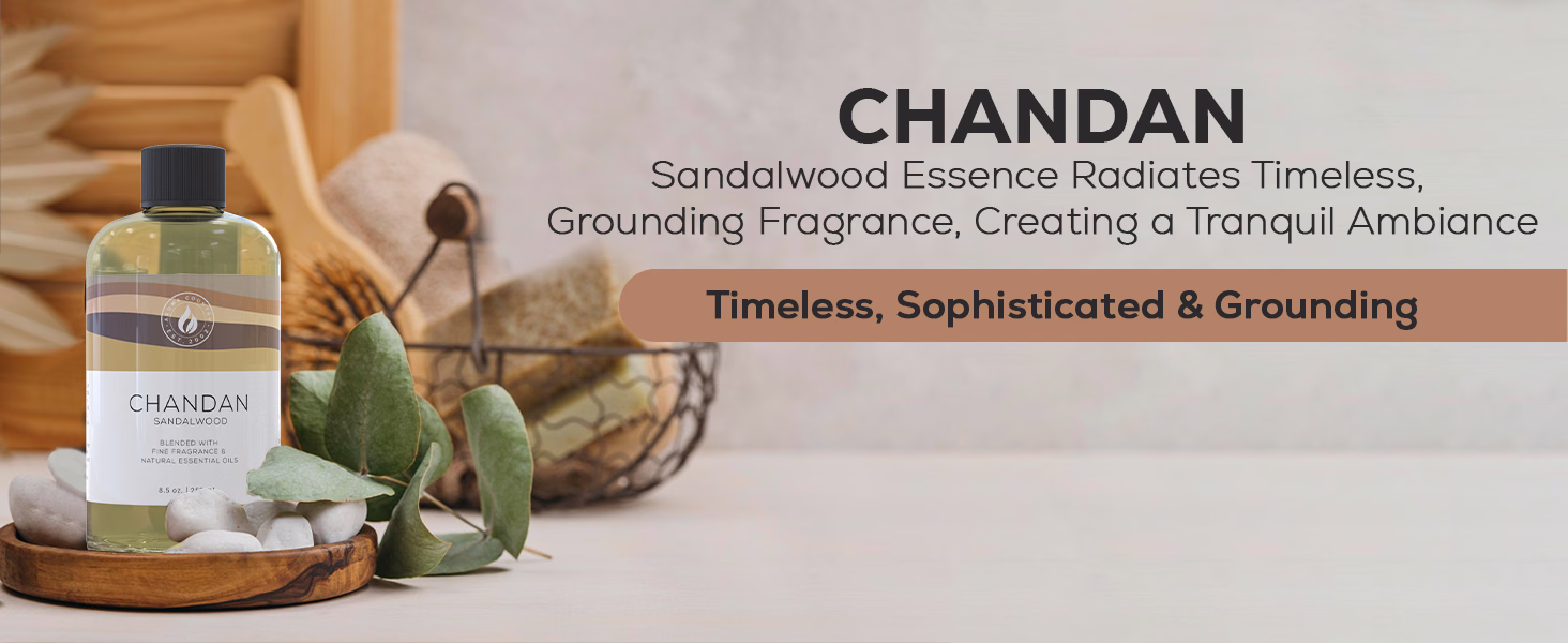Aroma Country — Chandan / A+ Content / Chandan, composition 1, panel 1