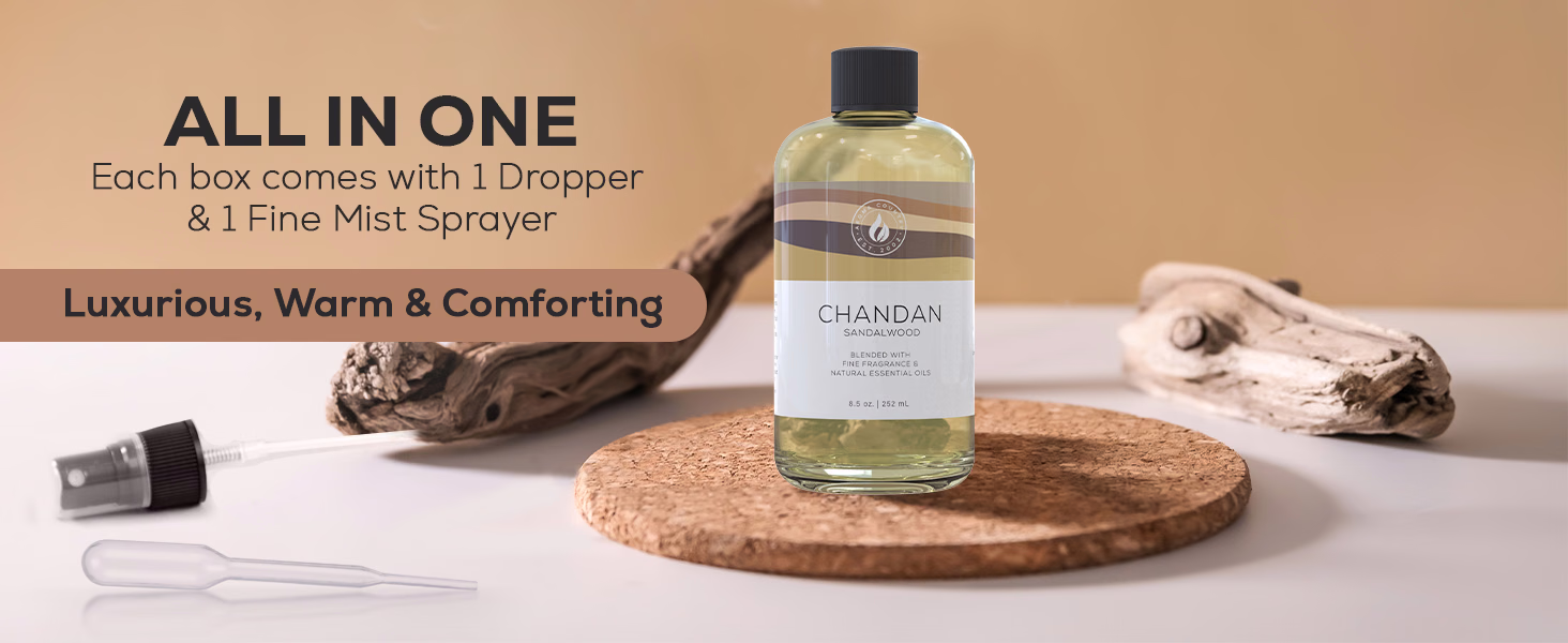 Aroma Country — Chandan / A+ Content / All in one, composition 1, panel 1