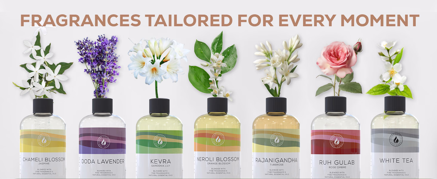 Aroma Country — Chandan / A+ Content / Fragrances for every moment, composition 1, panel 1