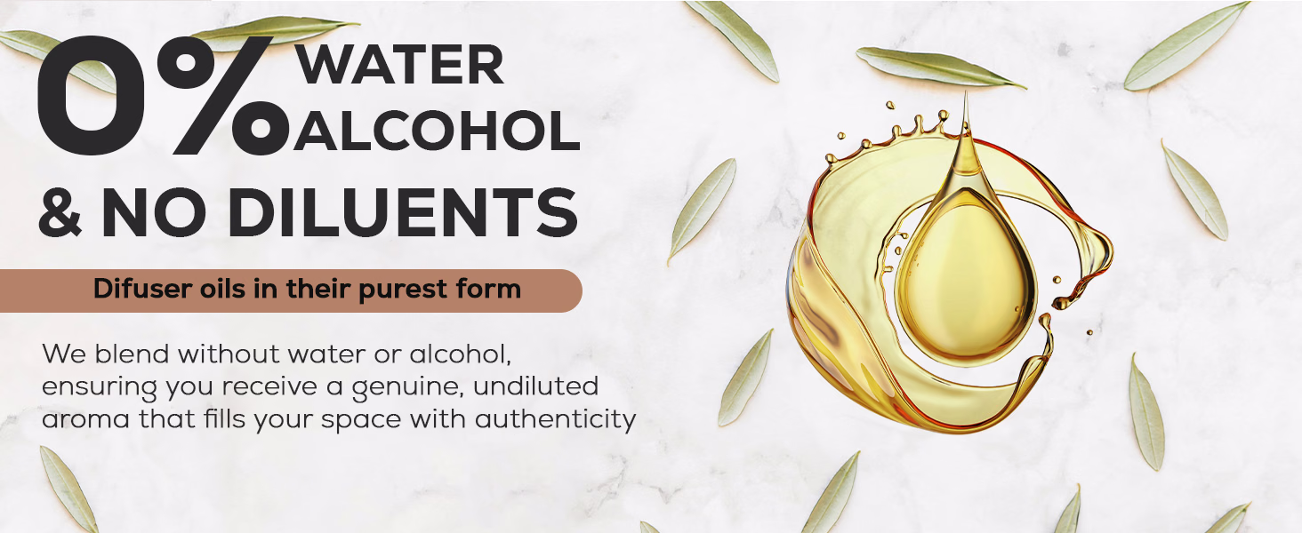 Aroma Country — Chandan / A+ Content / No water, alcohol or diluents, composition 1, panel 1