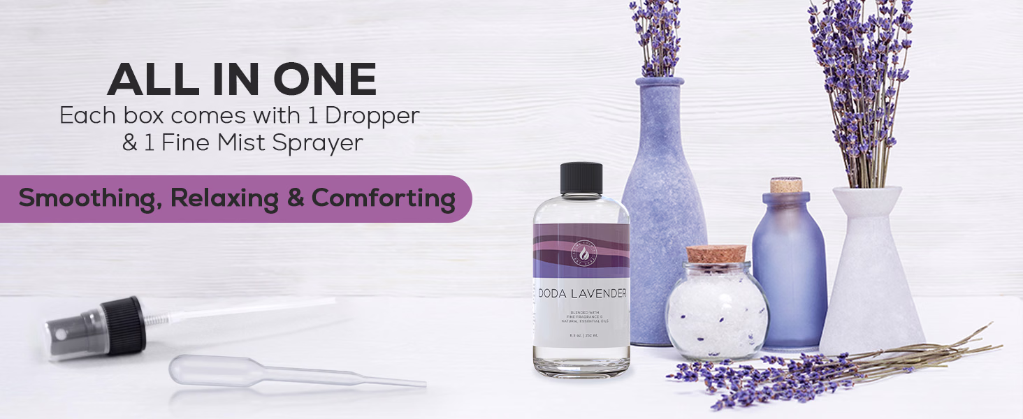 Aroma Country — Doda Lavender / Lavender Fields / A+ Content / All in one, composition 1, panel 1