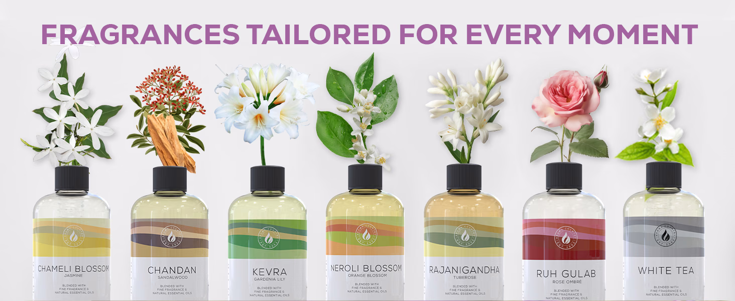 Aroma Country — Doda Lavender / Lavender Fields / A+ Content / Fragrances for every moment, composition 1, panel 1