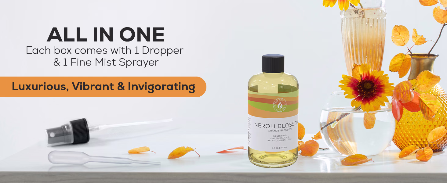 Aroma Country — Neroli Blossom / A+ Content / All in one, composition 1, panel 1