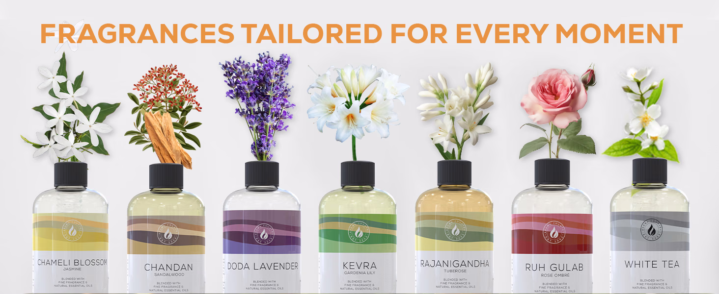 Aroma Country — Neroli Blossom / A+ Content / Fragrances for every moment, composition 1, panel 1