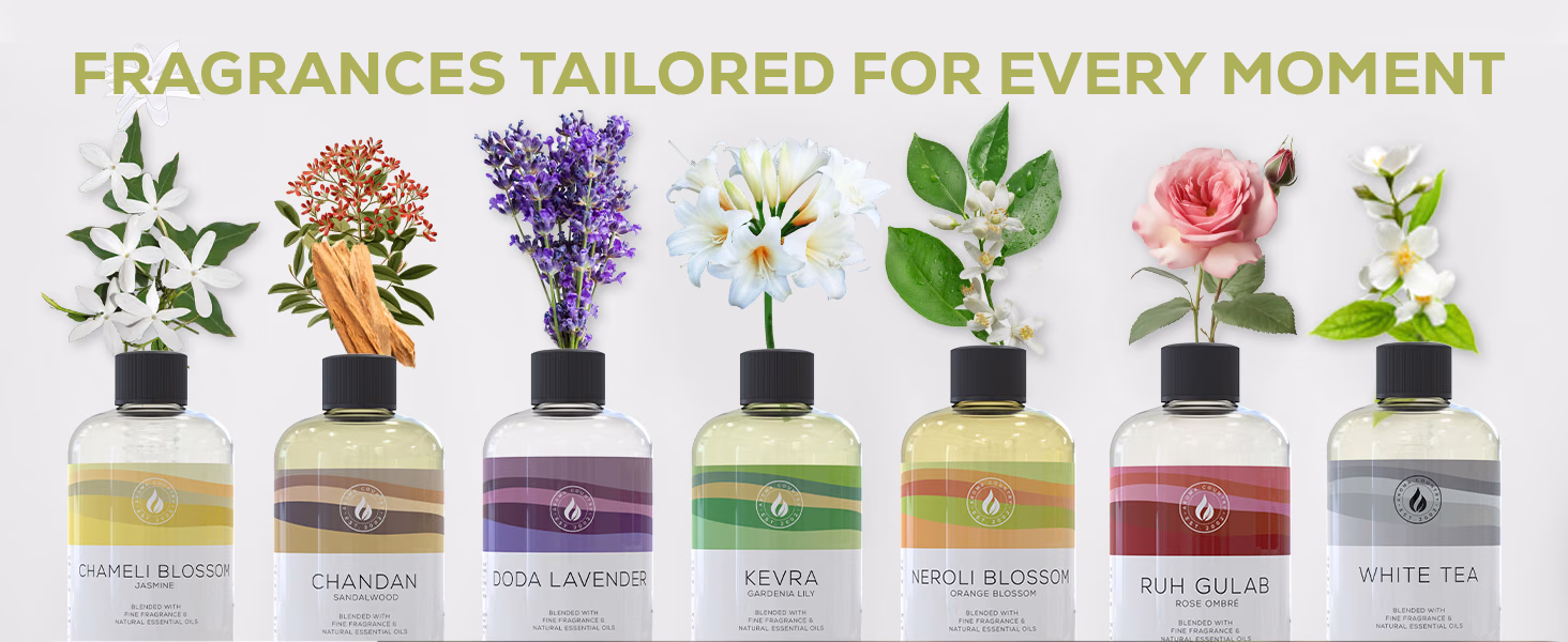 Aroma Country — Rajanigandha / White Tuberose / A+ Content / Fragrances for every moment, composition 1, panel 1