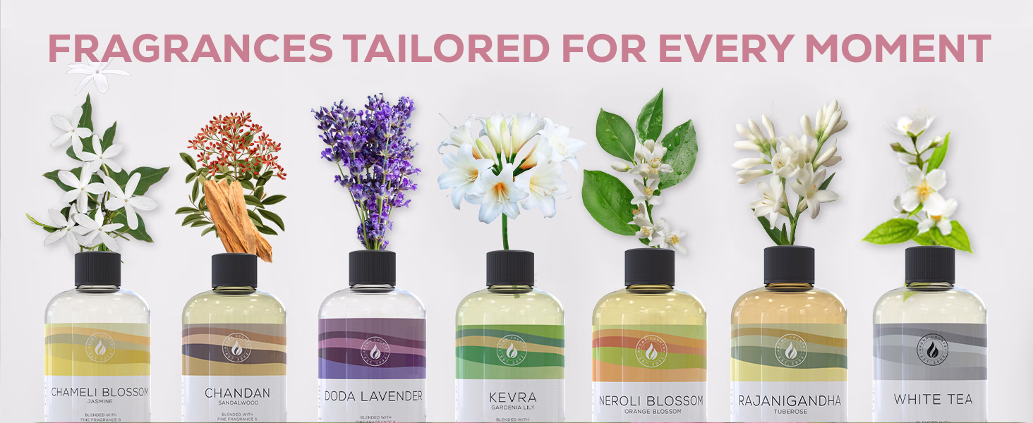 Aroma Country — Ruh Gulab / Rose Garden / A+ Content / Fragrances for every moment, composition 1, panel 1