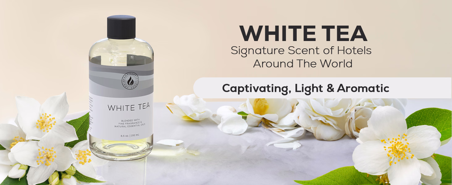 Aroma Country — White Tea / A+ Content / White Tea, composition 1, panel 1
