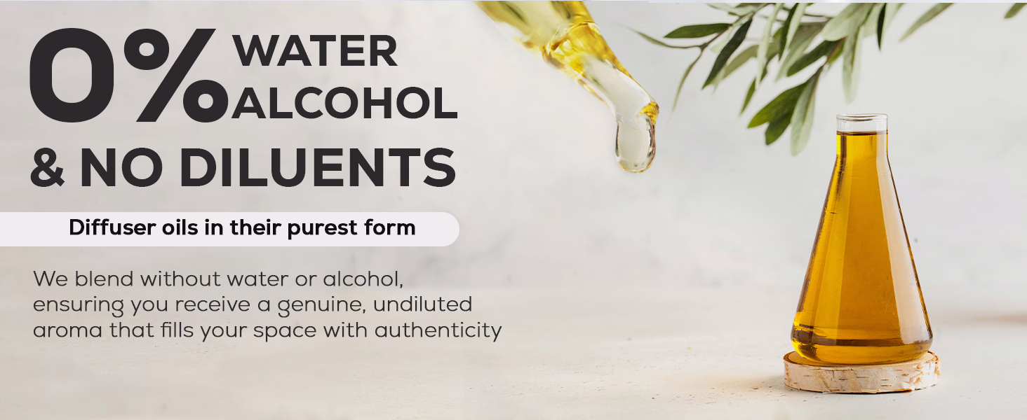 Aroma Country — White Tea / A+ Content / No water, alcohol or diluents, composition 1, panel 1