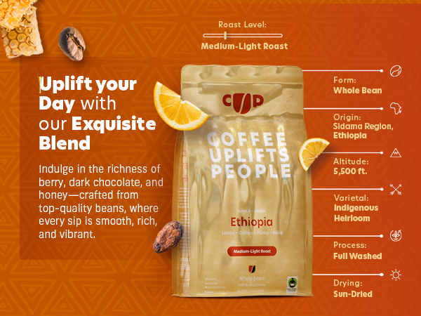 Coffee Uplifts People — Ethiopia / A+ Content, composition 1, panel 1