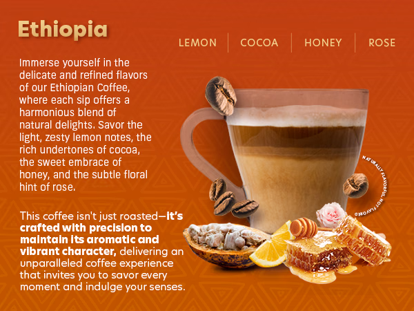 Coffee Uplifts People — Ethiopia / A+ Content, composition 1, panel 1