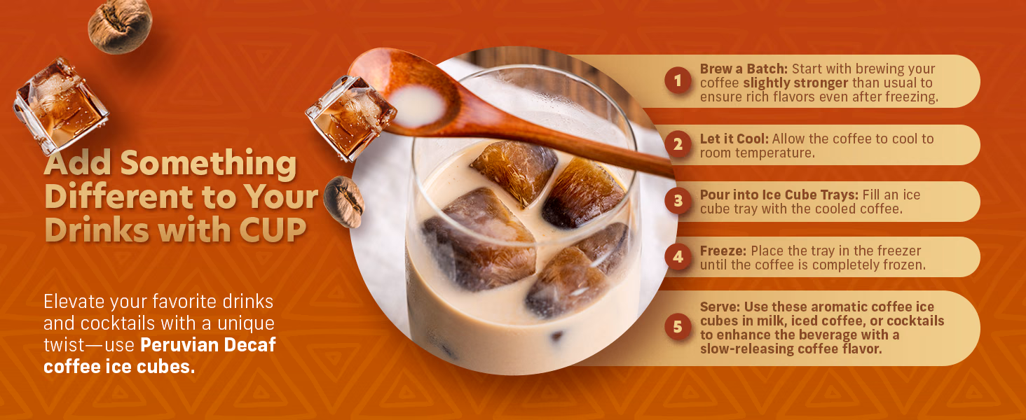 Coffee Uplifts People — Ethiopia / A+ Content, composition 1, panel 1