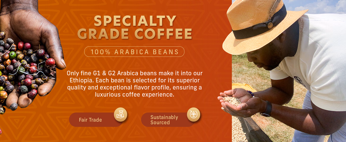 Coffee Uplifts People — Ethiopia / A+ Content / Specialty grade coffee, composition 1, panel 1