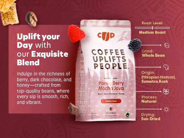 Coffee Uplifts People — Honey Berry Mocha Java / A+ Content, composition 1, panel 1