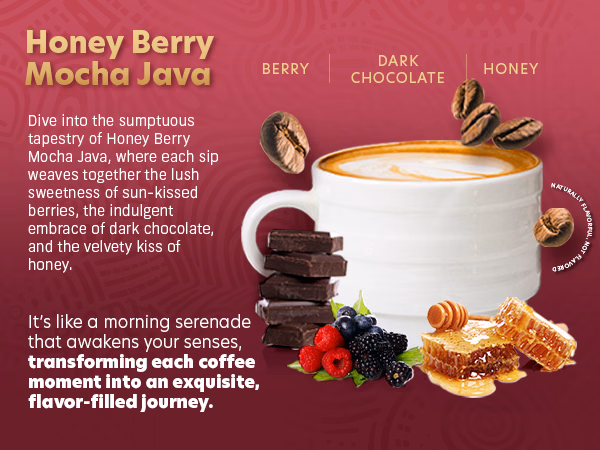 Coffee Uplifts People — Honey Berry Mocha Java / A+ Content, composition 1, panel 1