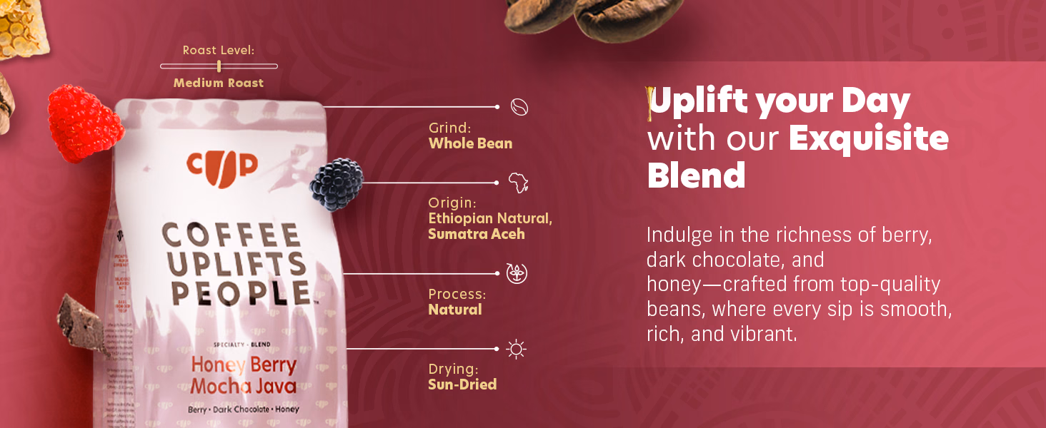 Coffee Uplifts People — Honey Berry Mocha Java / A+ Content, composition 1, panel 1