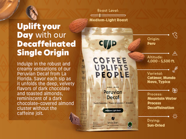 Coffee Uplifts People — Peruvian Decaf / A+ Content, composition 1, panel 1