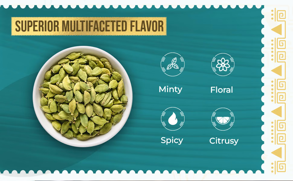 Eletary — Cardamom Pods / A+ Content, composition 1, panel 1