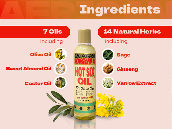 Bronner Bros. — African Royale Hot Six Oil / A+ Content / Ingredients, composition 1, panel 1