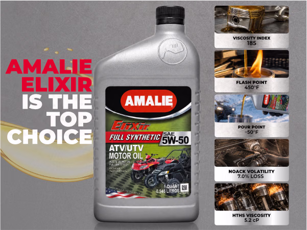 Amalie — Elixir Full Synthetic ATV/UTV 5W-50 / A+ Content, composition 7, panel 1