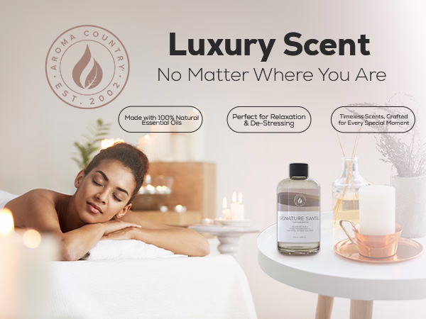 Aroma Country — Signature Santal Sandalwood / A+ Content, composition 1, panel 1