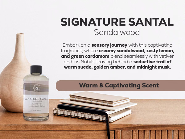 Aroma Country — Signature Santal Sandalwood / A+ Content / Warm and captivating, composition 1, panel 1