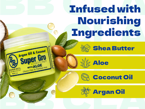 Bronner Bros. — Argan Oil & Coconut Super Gro / A+ Content, composition 1, panel 1