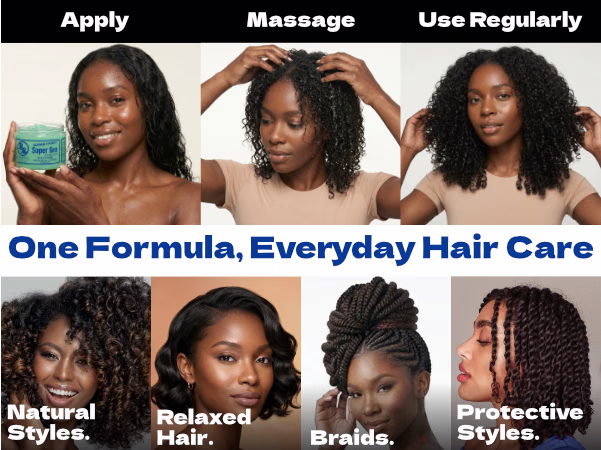 Bronner Bros. — Super Gro Maximum Strength / A+ Content, composition 1, panel 1