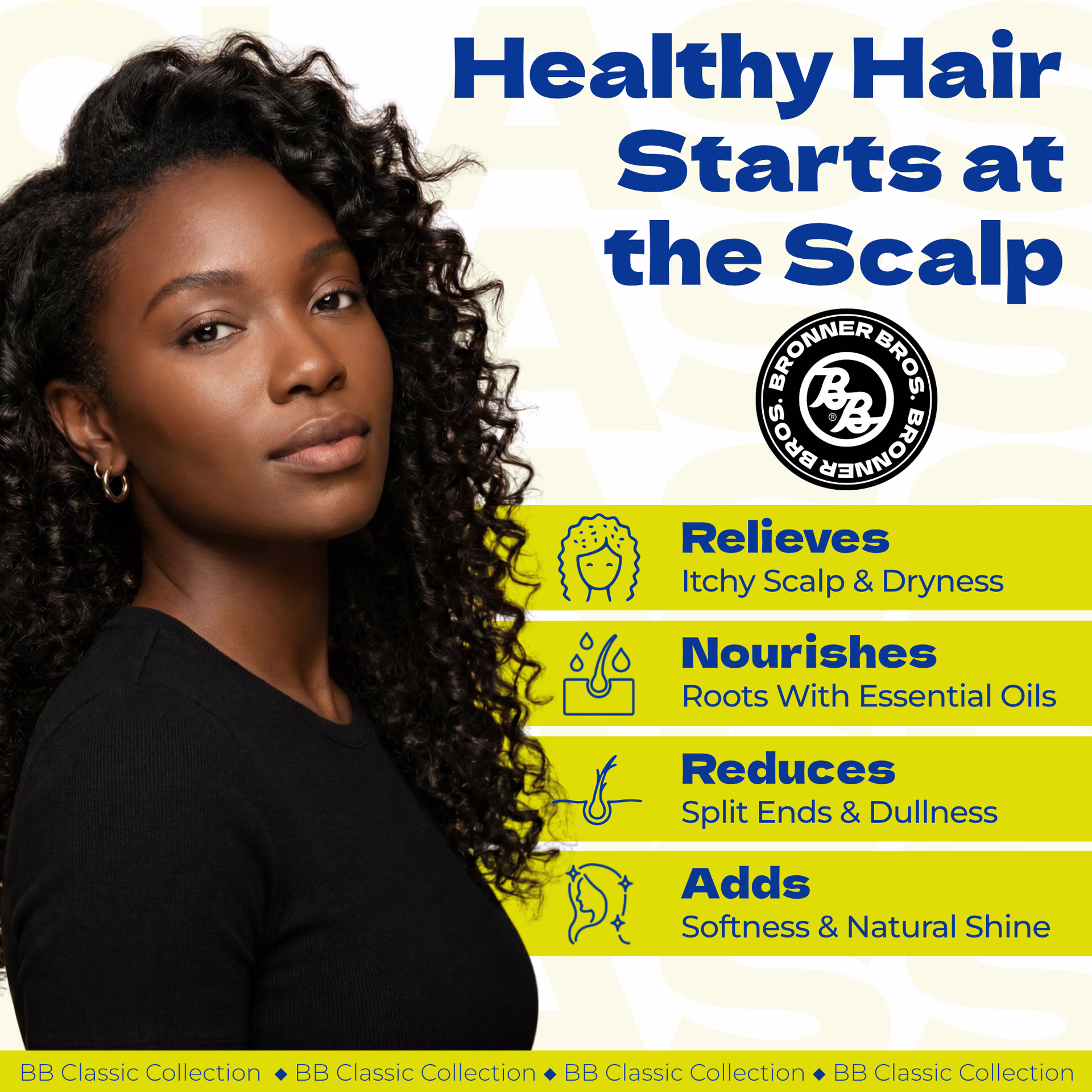 Bronner Bros. / Argan Oil & Coconut Super Gro — listing image 1