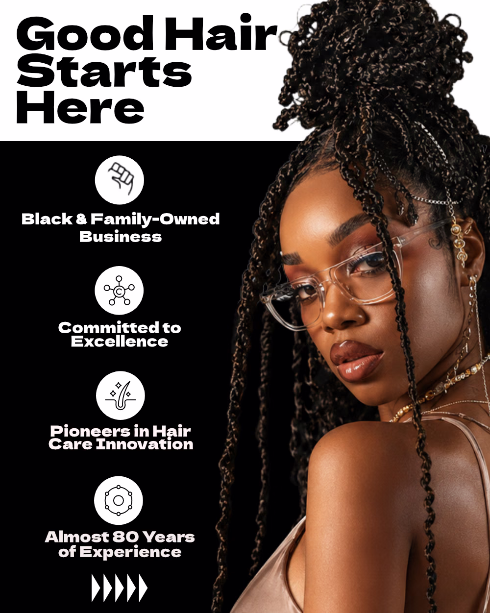 Bronner Bros. — Brand Story card 2