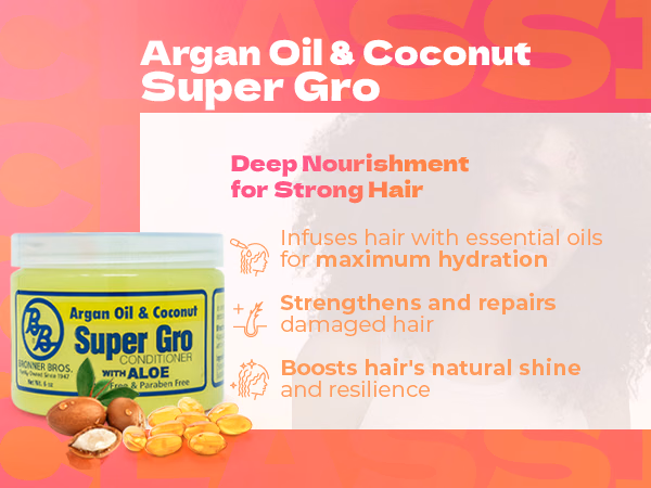 Bronner Bros. — Double Strength Super Gro / A+ Content / Argan & Coconut, composition 1, panel 1