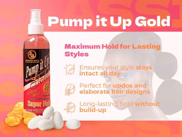 Bronner Bros. — Double Strength Super Gro / A+ Content / Pump It Up Gold, composition 1, panel 1