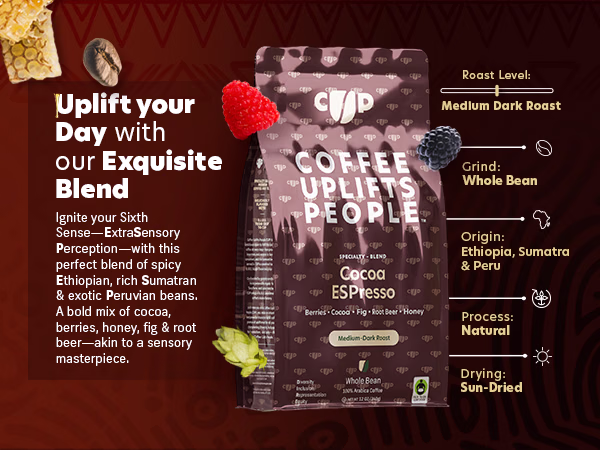 Coffee Uplifts People — Cocoa ESPresso / A+ Content, composition 1, panel 1