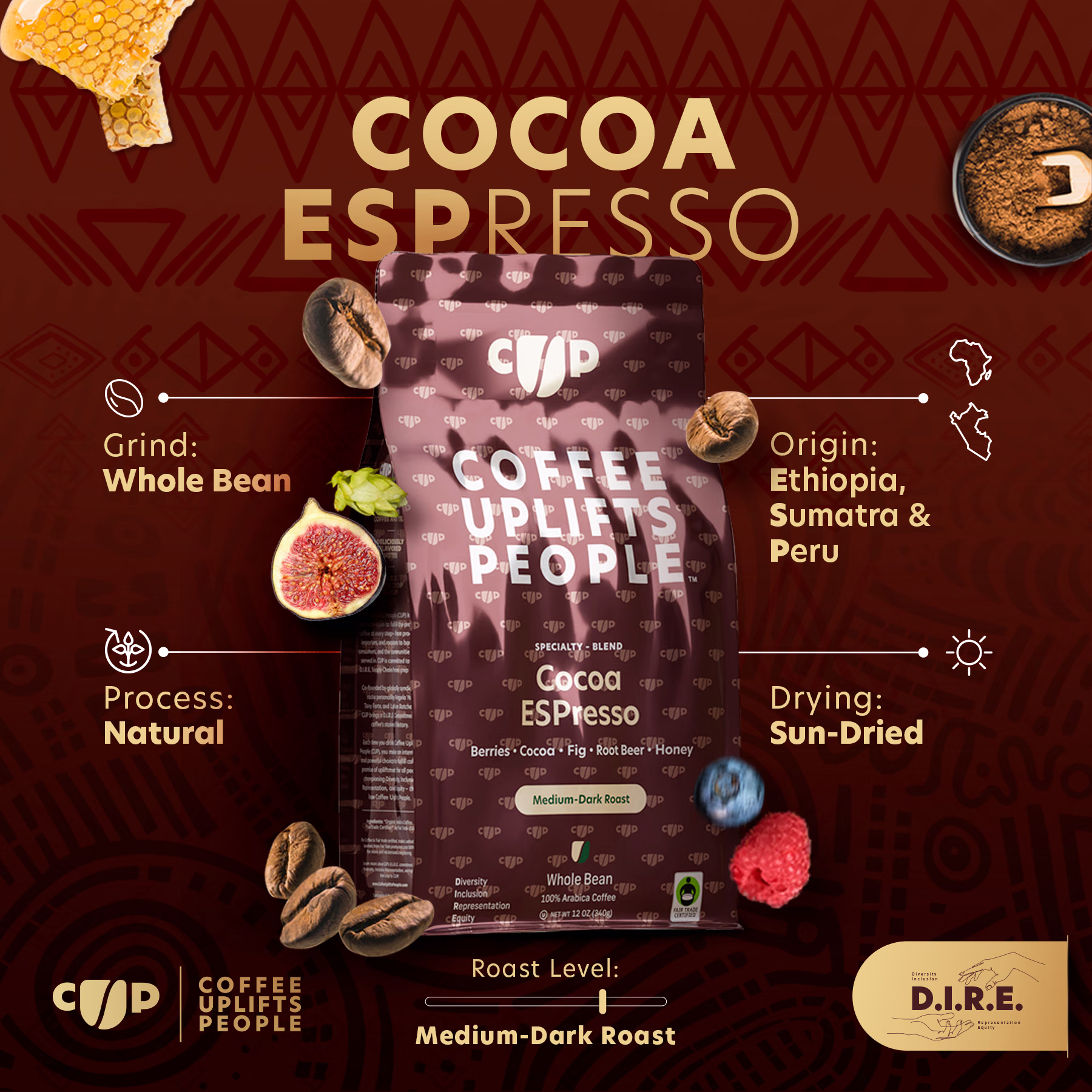 Coffee Uplifts People — selected project artwork