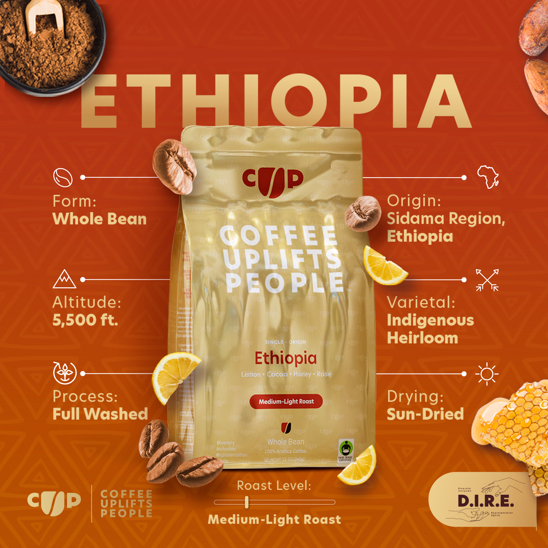 Coffee Uplifts People / Ethiopia — listing image 3