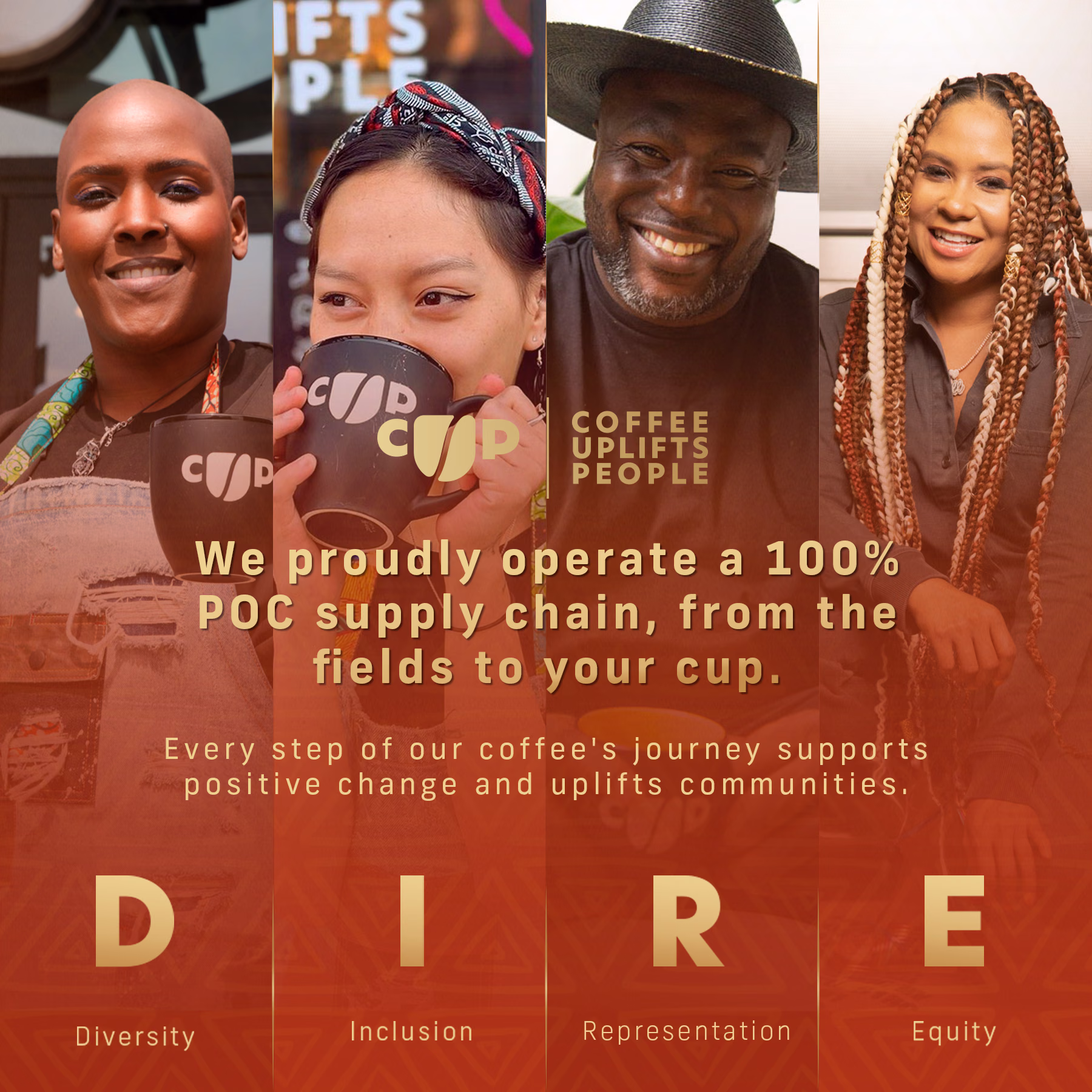 Coffee Uplifts People / Ethiopia — listing image 6