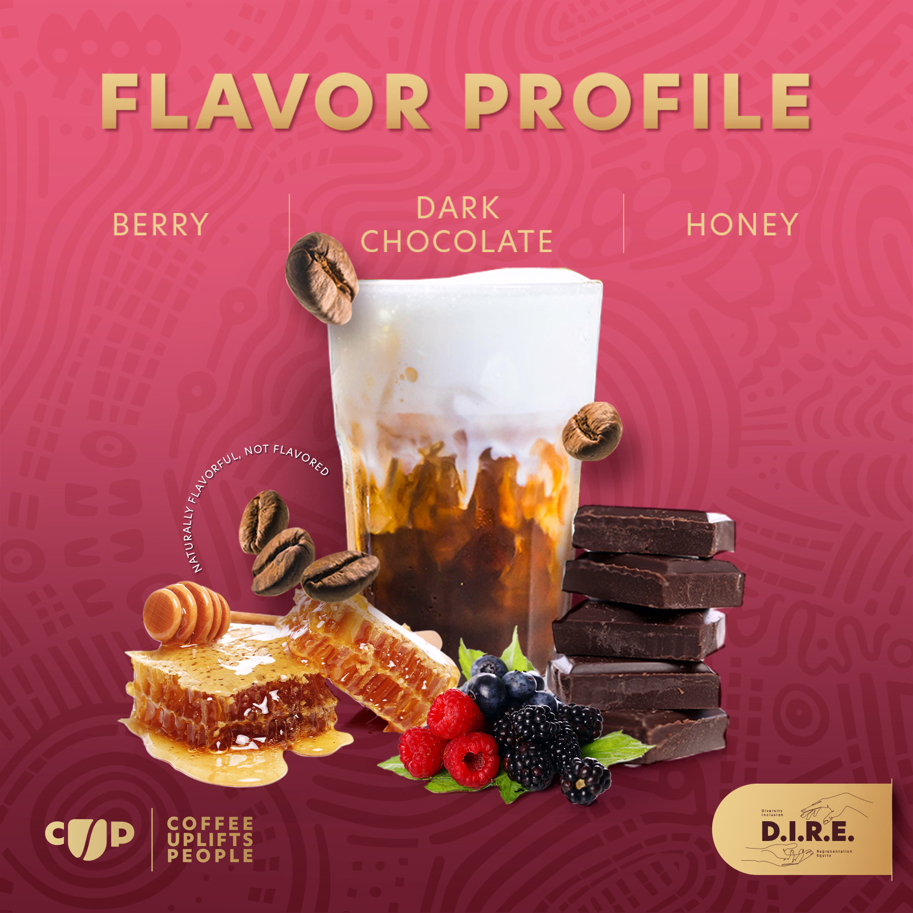 Coffee Uplifts People / Honey Berry Mocha Java — listing image 3