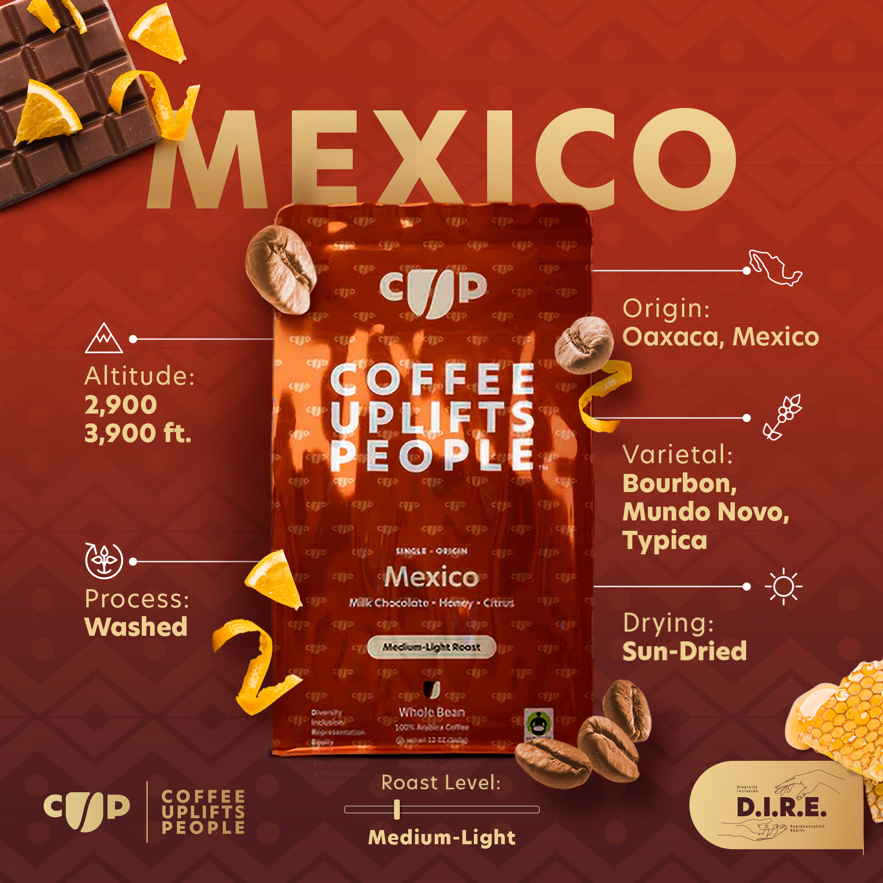 Coffee Uplifts People / Mexico — listing image 3