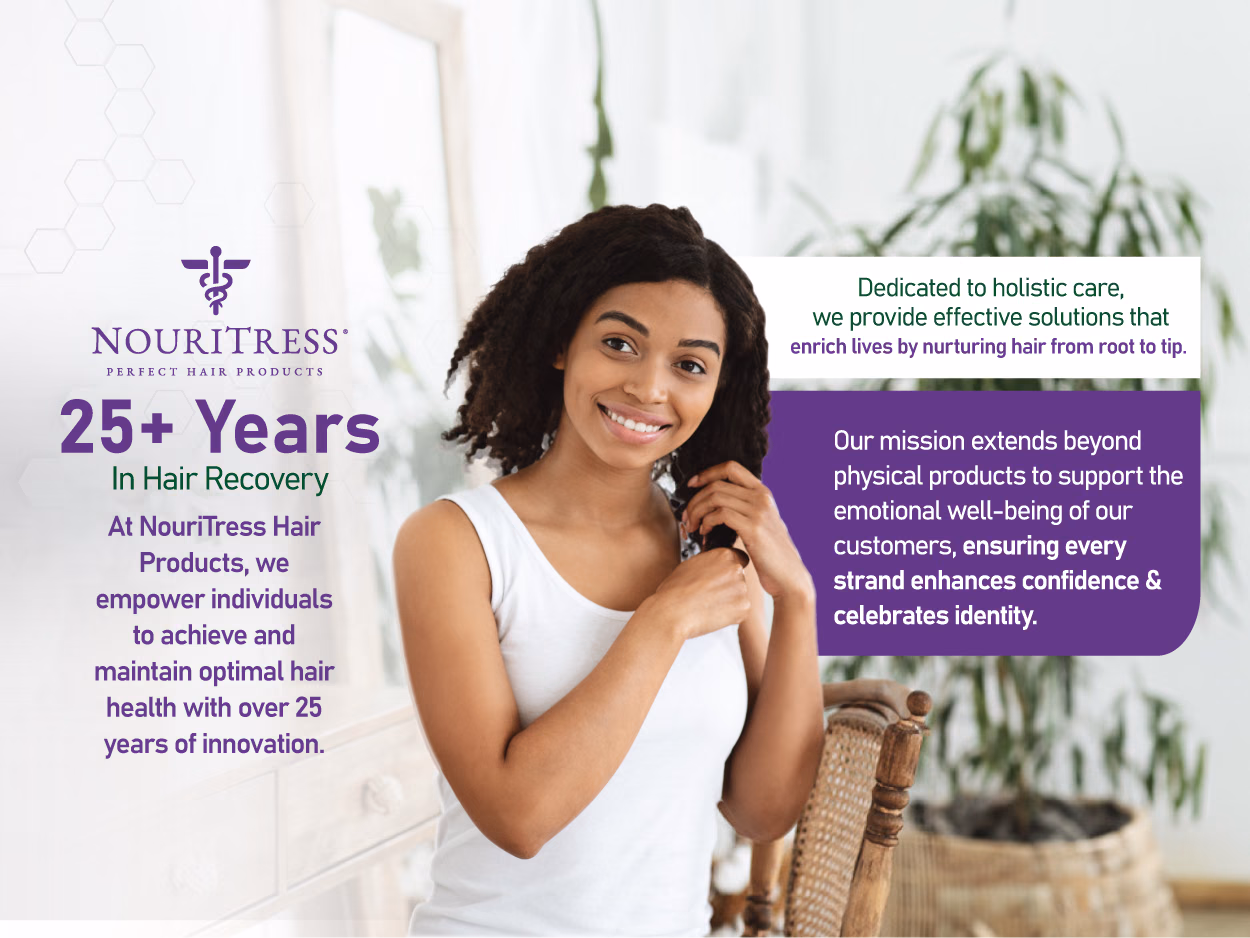 NouriTress — Hair Follicle Therapy Serum / A+ Content, composition 1, panel 1